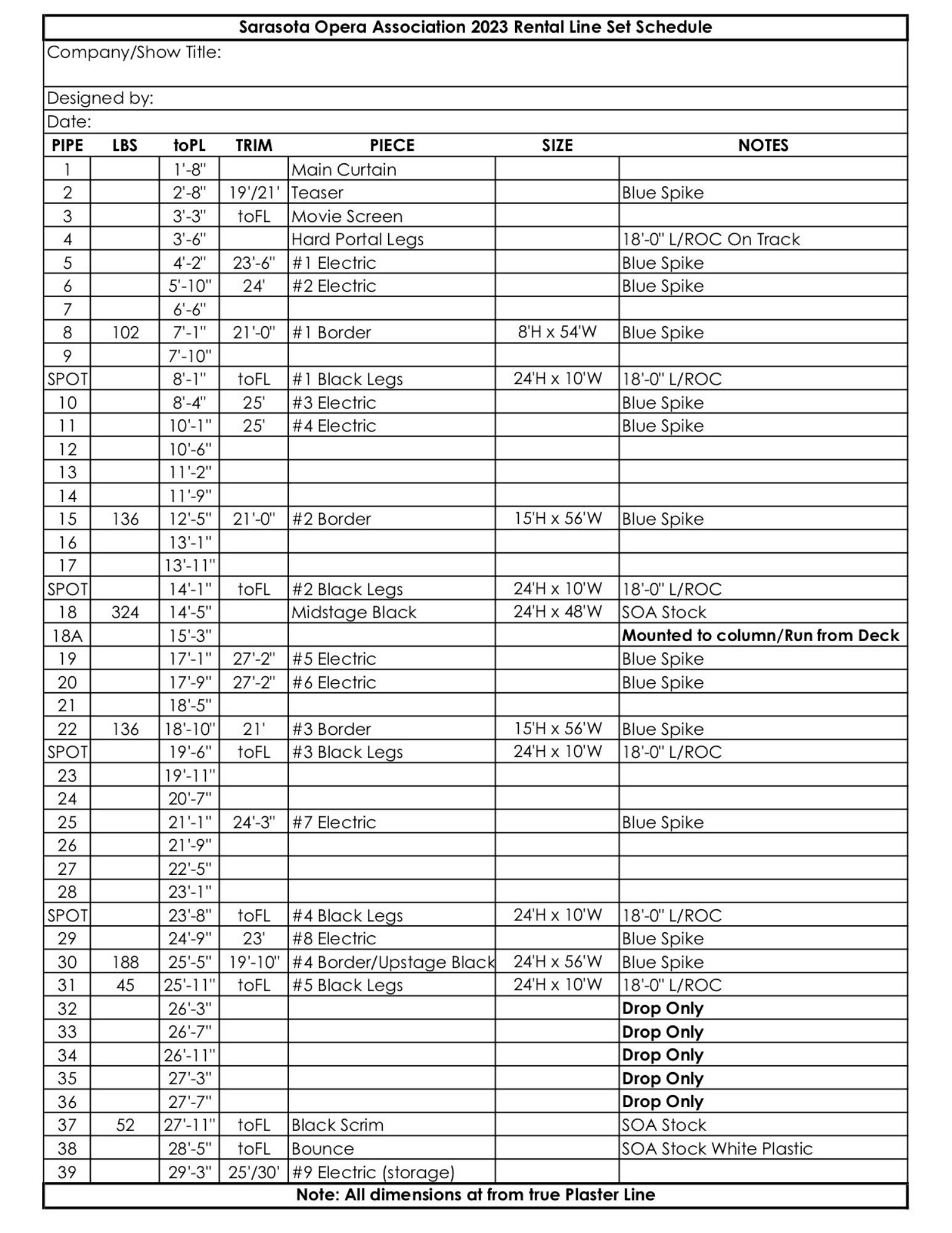 2023 Rental Lineset Schedule