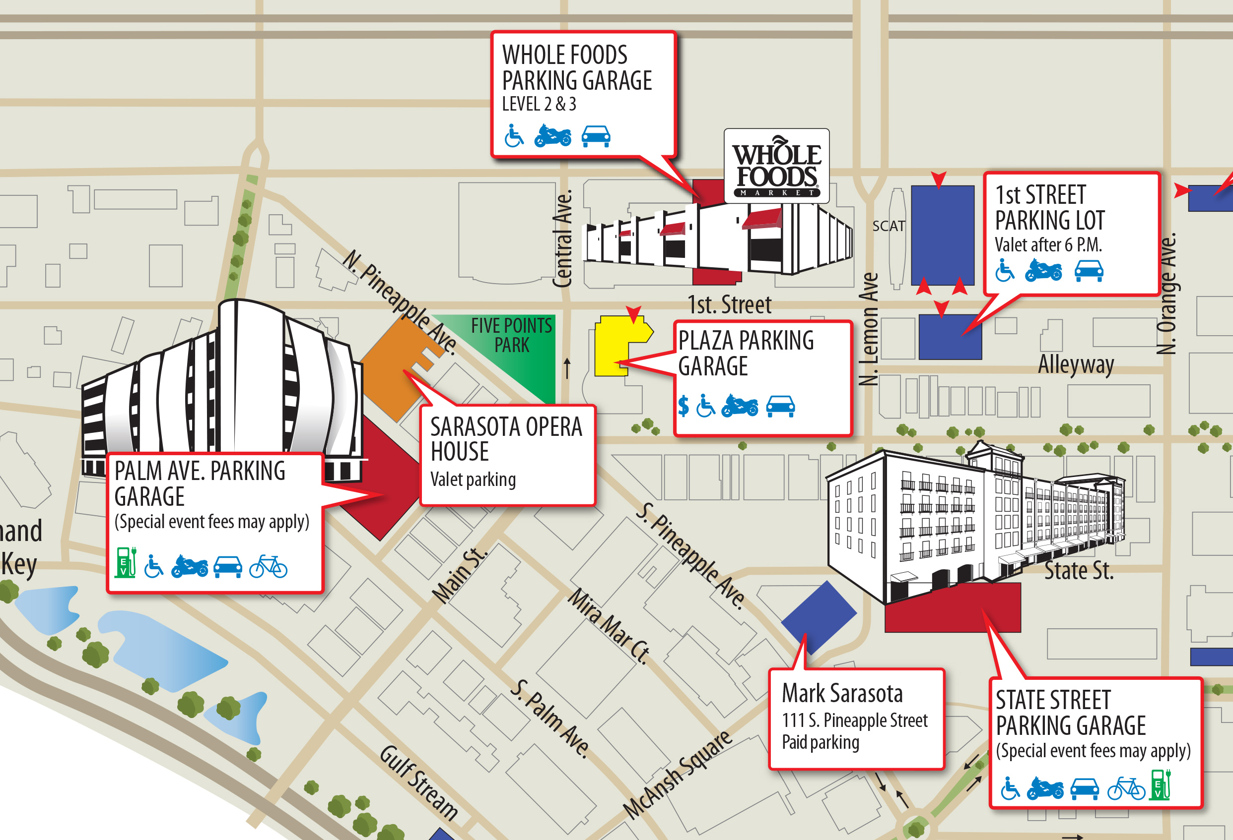 2020 Downtown Parking