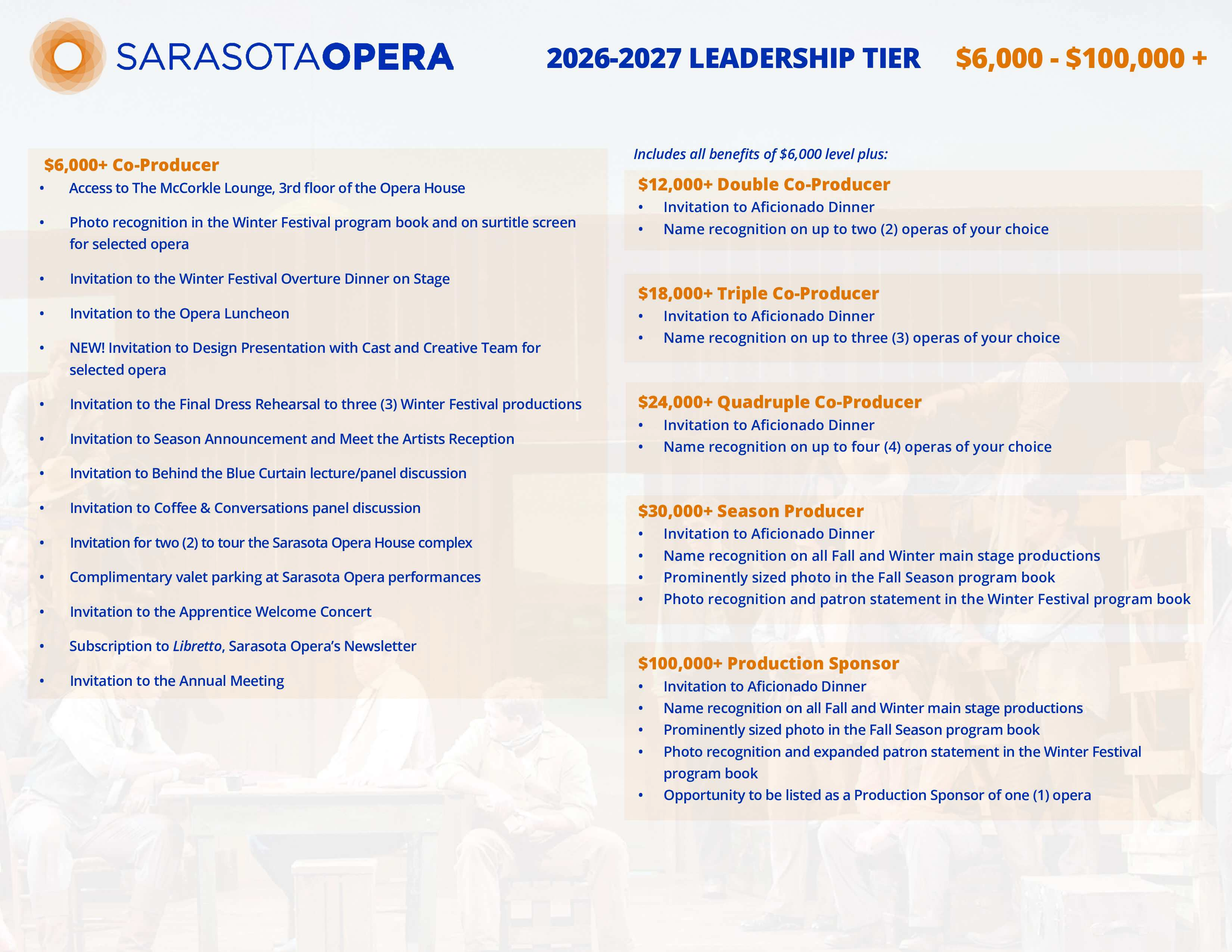 Leadership Benefits Chart